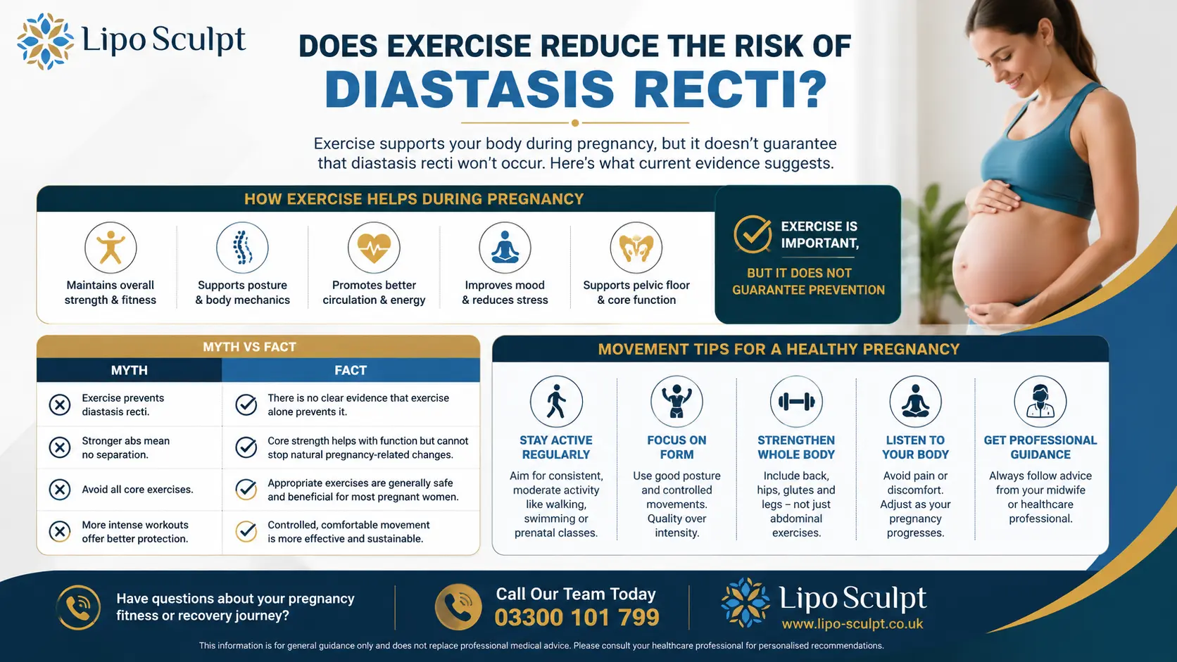 Does Exercise Reduce the Risk of Diastasis Recti? 1 Does excercise reduce the risk of diastasis recti Whitley Bay : The Bigger Picture